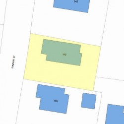 148 Sumner St, Newton, MA 02459 plot plan