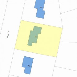 790 Walnut St, Newton, MA 02459 plot plan