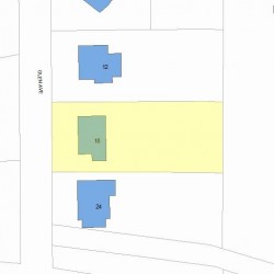 18 Glen Ave, Newton, MA 02459 plot plan