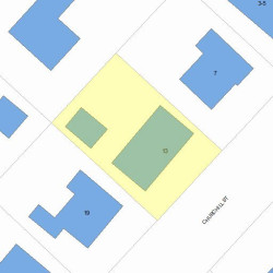 13 Churchill St, Newton, MA 02460 plot plan