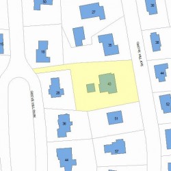 43 Grove Hill Ave, Newton, MA 02460 plot plan