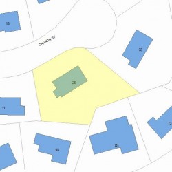 25 Cannon St, Newton, MA 02461 plot plan