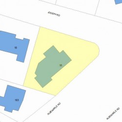 95 Albemarle Rd, Newton, MA 02460 plot plan