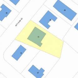 95 Esty Farm Rd, Newton, MA 02459 plot plan