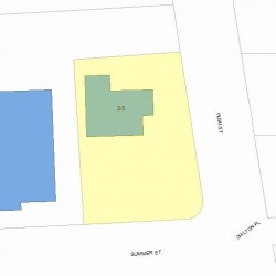 5 Summer St, Newton, MA 02464 plot plan