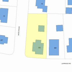 863 Commonwealth Ave, Newton, MA 02459 plot plan