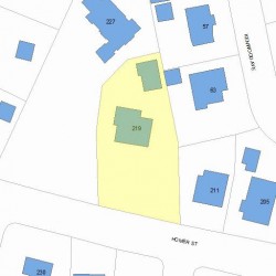 219 Homer St, Newton, MA 02459 plot plan