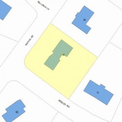 46 Rachel Rd, Newton, MA 02459 plot plan