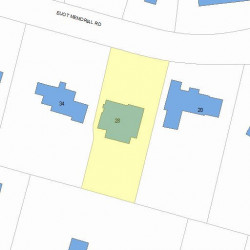 28 Eliot Memorial Rd, Newton, MA 02458 plot plan