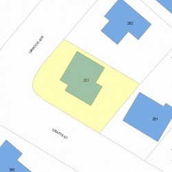 253 Crafts St, Newton, MA 02460 plot plan