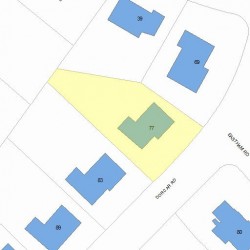 77 Dorcar Rd, Newton, MA 02459 plot plan