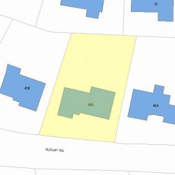 446 Dudley Rd, Newton, MA 02459 plot plan