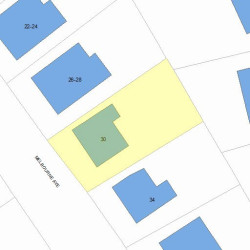 30 Melbourne Ave, Newton, MA 02460 plot plan