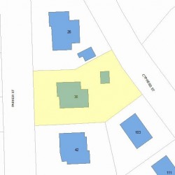 36 Parker St, Newton, MA 02459 plot plan