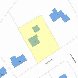 81 Wiswall Rd, Newton, MA 02459 plot plan