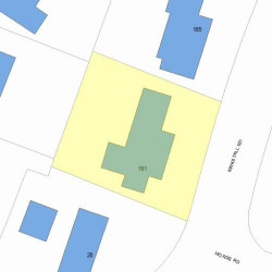 191 Kirkstall Rd, Newton, MA 02460 plot plan