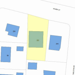 222 Homer St, Newton, MA 02459 plot plan