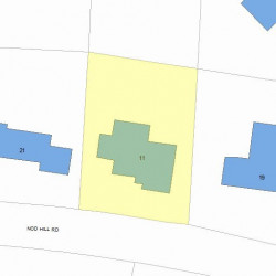 11 Nod Hill Rd, Newton, MA 02461 plot plan