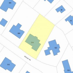 514 Dudley Rd, Newton, MA 02459 plot plan