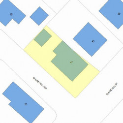 47 Churchill St, Newton, MA 02460 plot plan