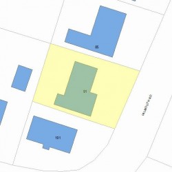 91 Falmouth Rd, Newton, MA 02465 plot plan