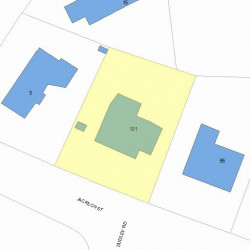 101 Jackson St, Newton, MA 02459 plot plan