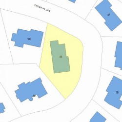 80 Cross Hill Rd, Newton, MA 02459 plot plan