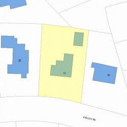 19 Avalon Rd, Newton, MA 02468 plot plan