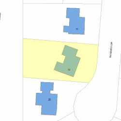 19 Richards Cir, Newton, MA 02465 plot plan
