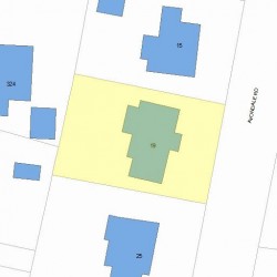 19 Avondale Rd, Newton, MA 02459 plot plan