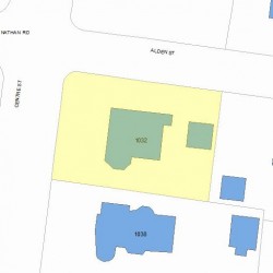 1032 Centre St, Newton, MA 02459 plot plan
