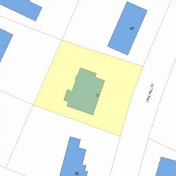 77 Oak Hill St, Newton, MA 02459 plot plan