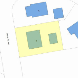 8 Grove Hill Ave, Newton, MA 02460 plot plan