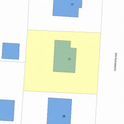 23 Glenwood Ave, Newton, MA 02459 plot plan