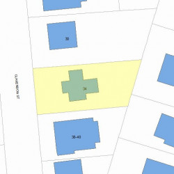 34 Clarendon St, Newton, MA 02460 plot plan