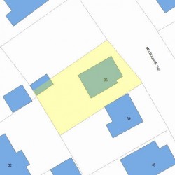 35 Melbourne Ave, Newton, MA 02460 plot plan