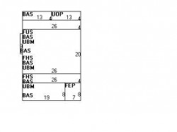 54 Oakland Ave, Newton, MA 02466 floor plan