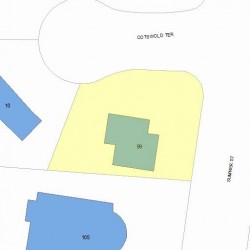 99 Sumner St, Newton, MA 02459 plot plan