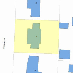 77 Greenlawn Ave, Newton, MA 02459 plot plan