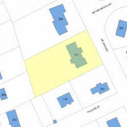 221 Upland Ave, Newton, MA 02461 plot plan