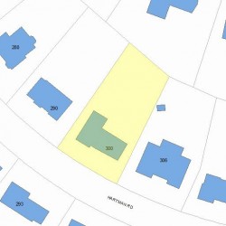 300 Hartman Rd, Newton, MA 02459 plot plan