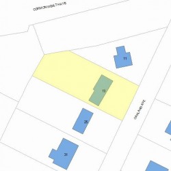 19 Oakland Ave, Newton, MA 02466 plot plan