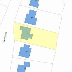 53 Kingswood Rd, Newton, MA 02466 plot plan