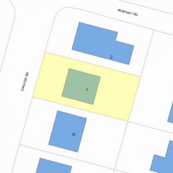 6 Thaxter Rd, Newton, MA 02460 plot plan