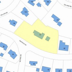 40 Fenwick Rd, Newton, MA 02468 plot plan