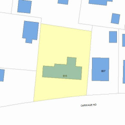 615 Commonwealth Ave, Newton, MA 02459 plot plan