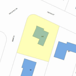 145 Nevada St, Newton, MA 02460 plot plan