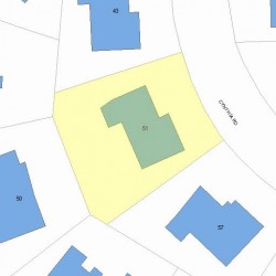 51 Cynthia Rd, Newton, MA 02459 plot plan