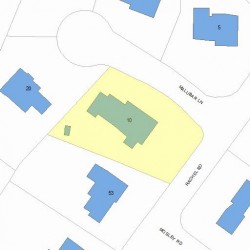 10 Malubar Ln, Newton, MA 02459 plot plan