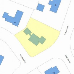 3 Sagamore Rd, Newton, MA 02461 plot plan